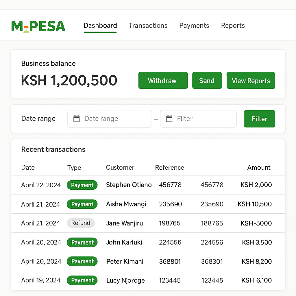 M-Pesa Business Portal