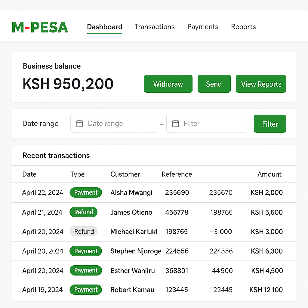 M-Pesa Business Portal