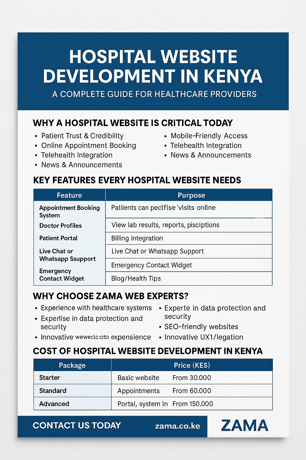 Hospital Website Development