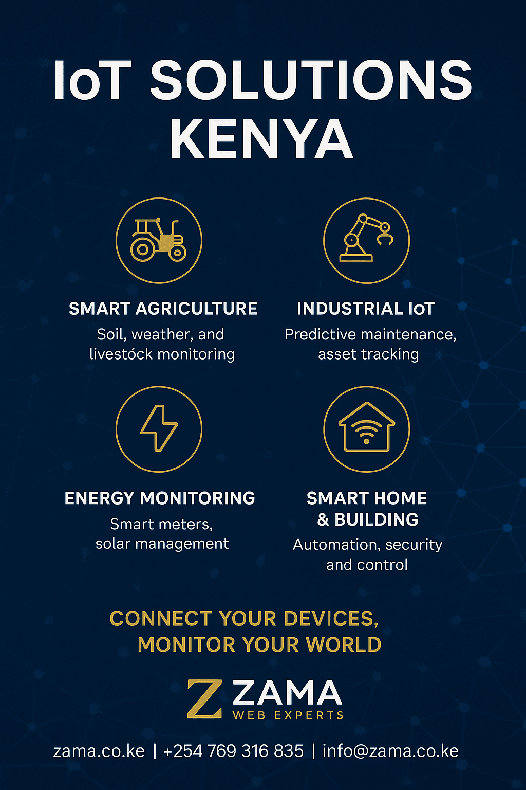 IoT Solutions Kenya