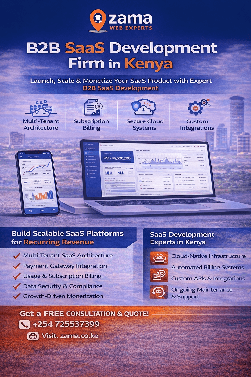 B2B SaaS Development Firm