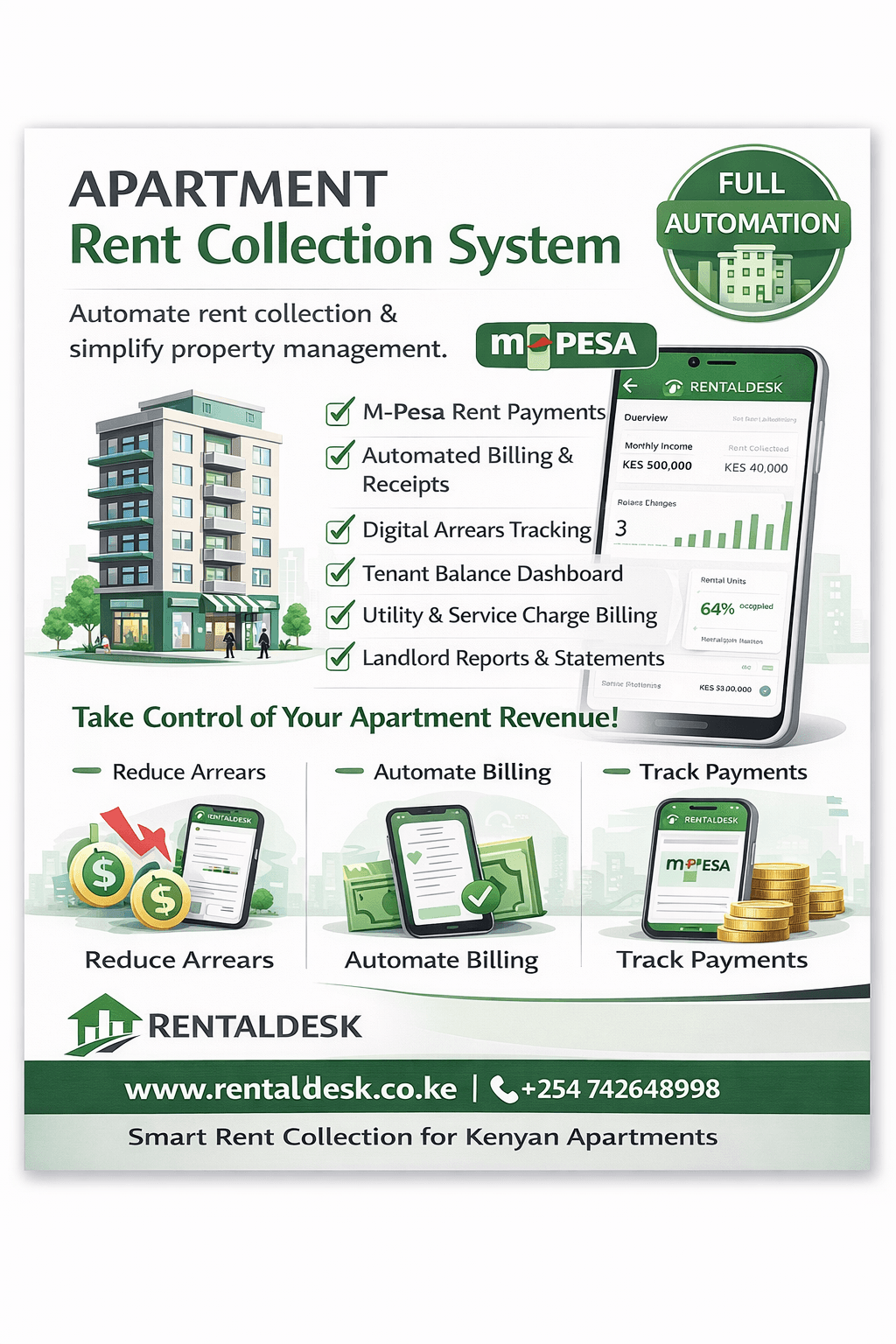 Apartment Rent Collection System