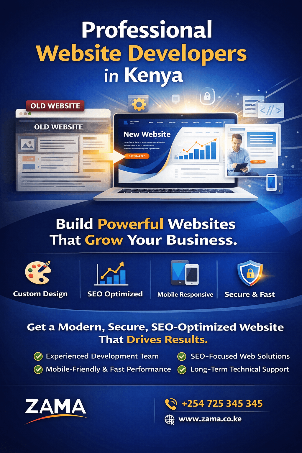 Professional Website Developers