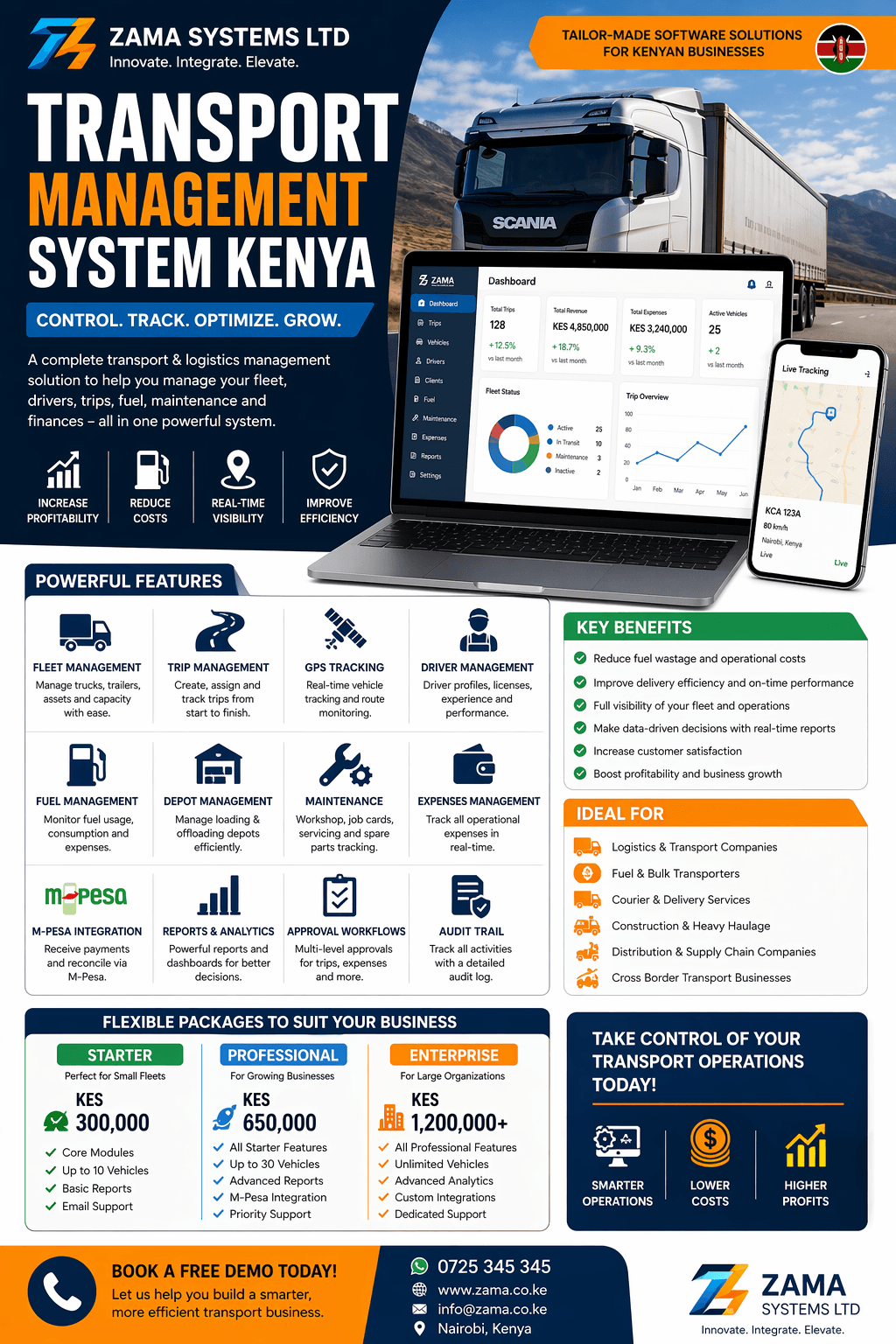 Transport Management System 