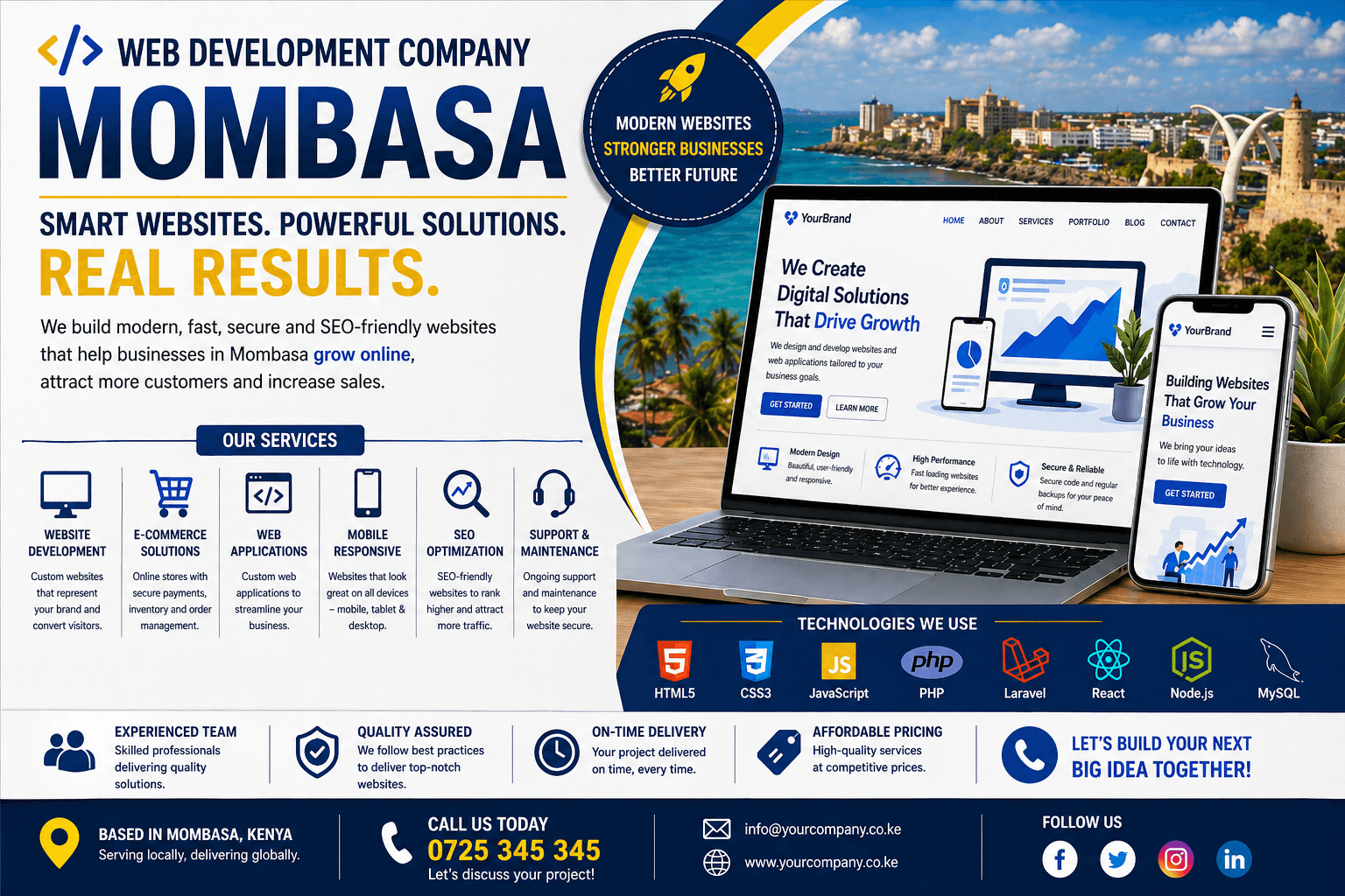 web development company Mombasa,