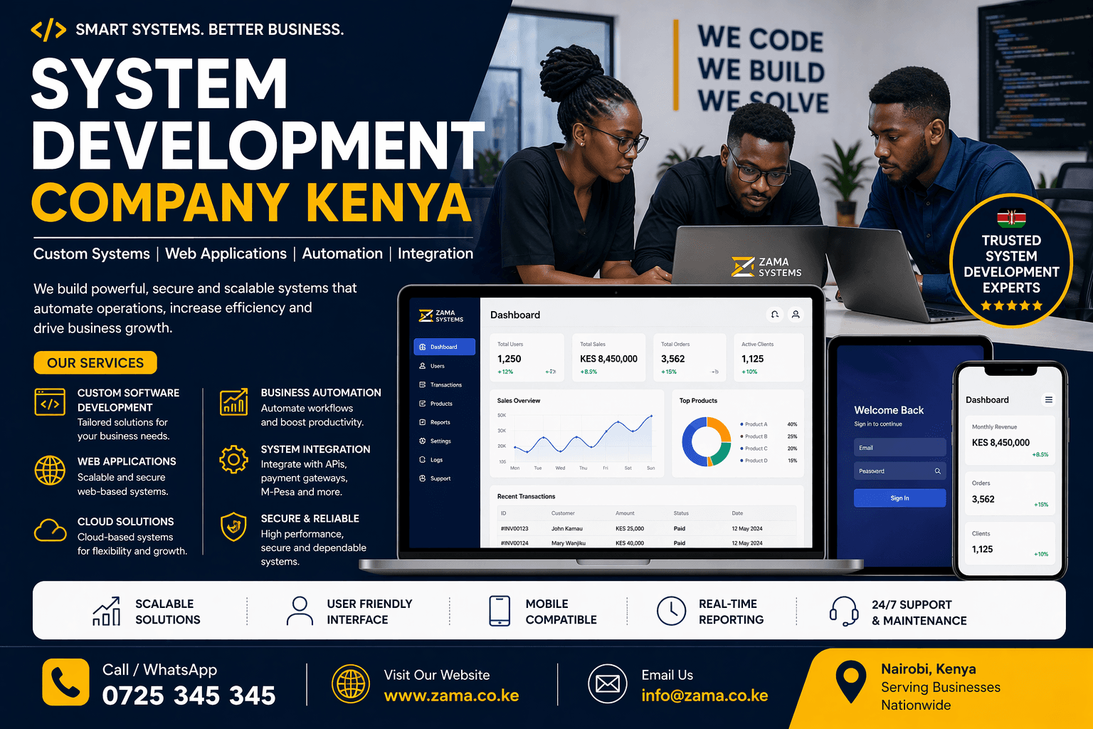 System Development Company Kenya 