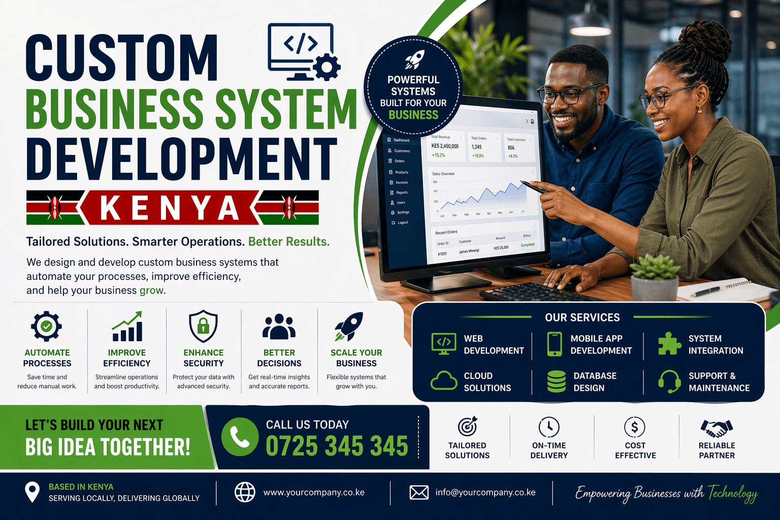 Fast and Secure Website Development in Kenya