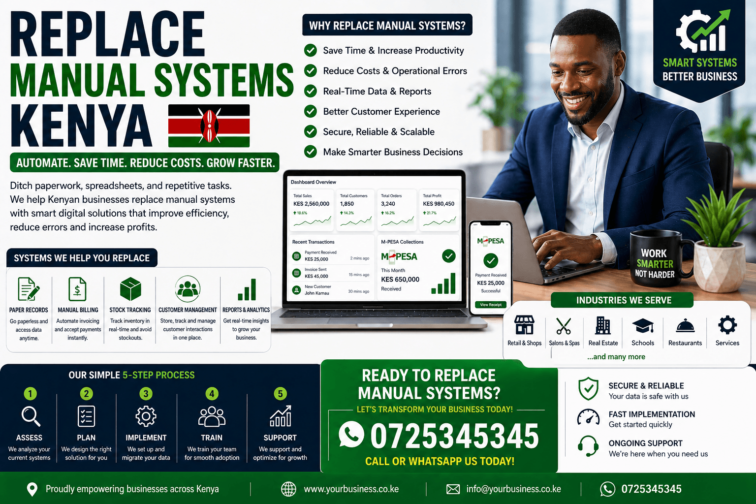 Replace Manual Systems Kenya