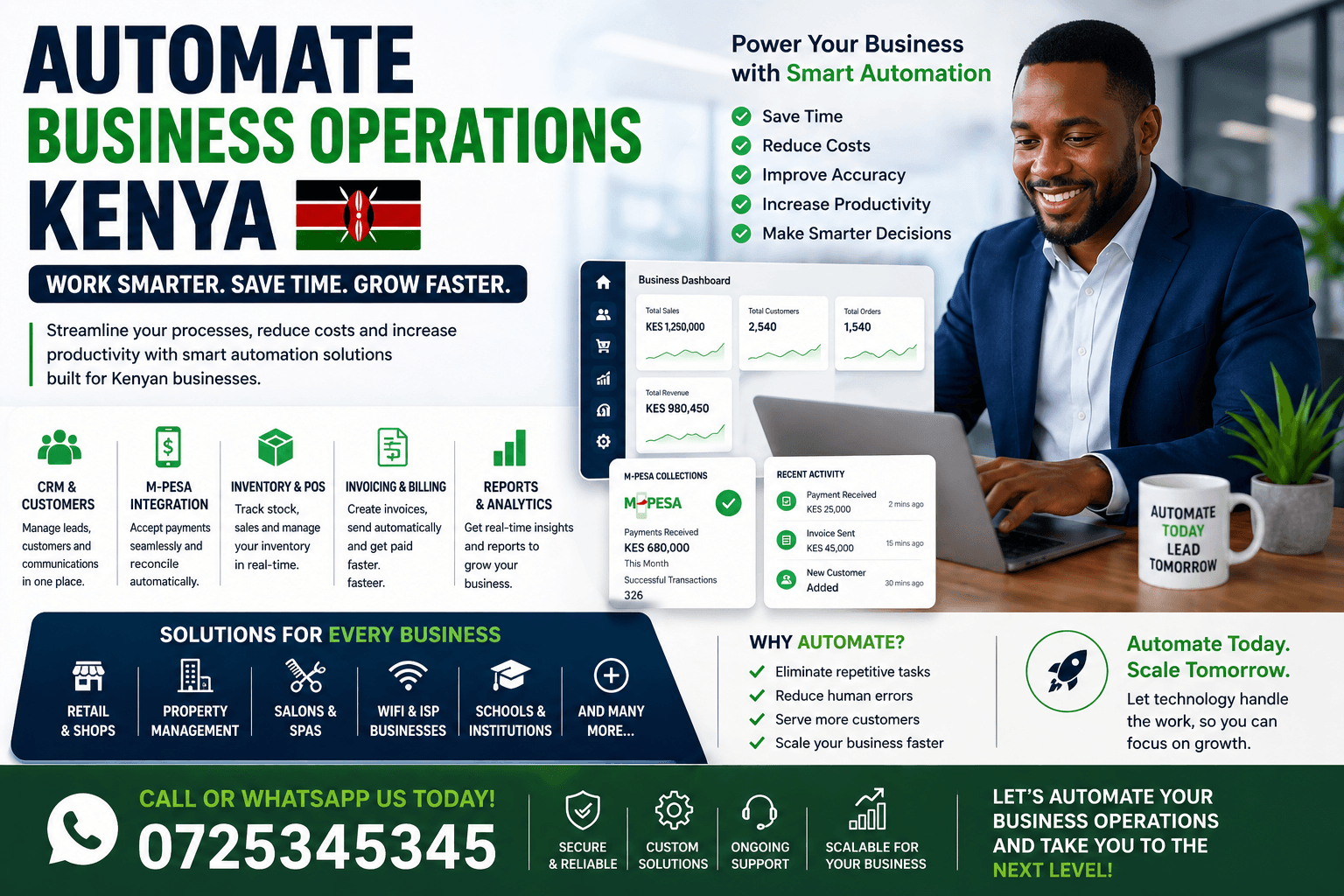 Automate Business Operations Kenya 