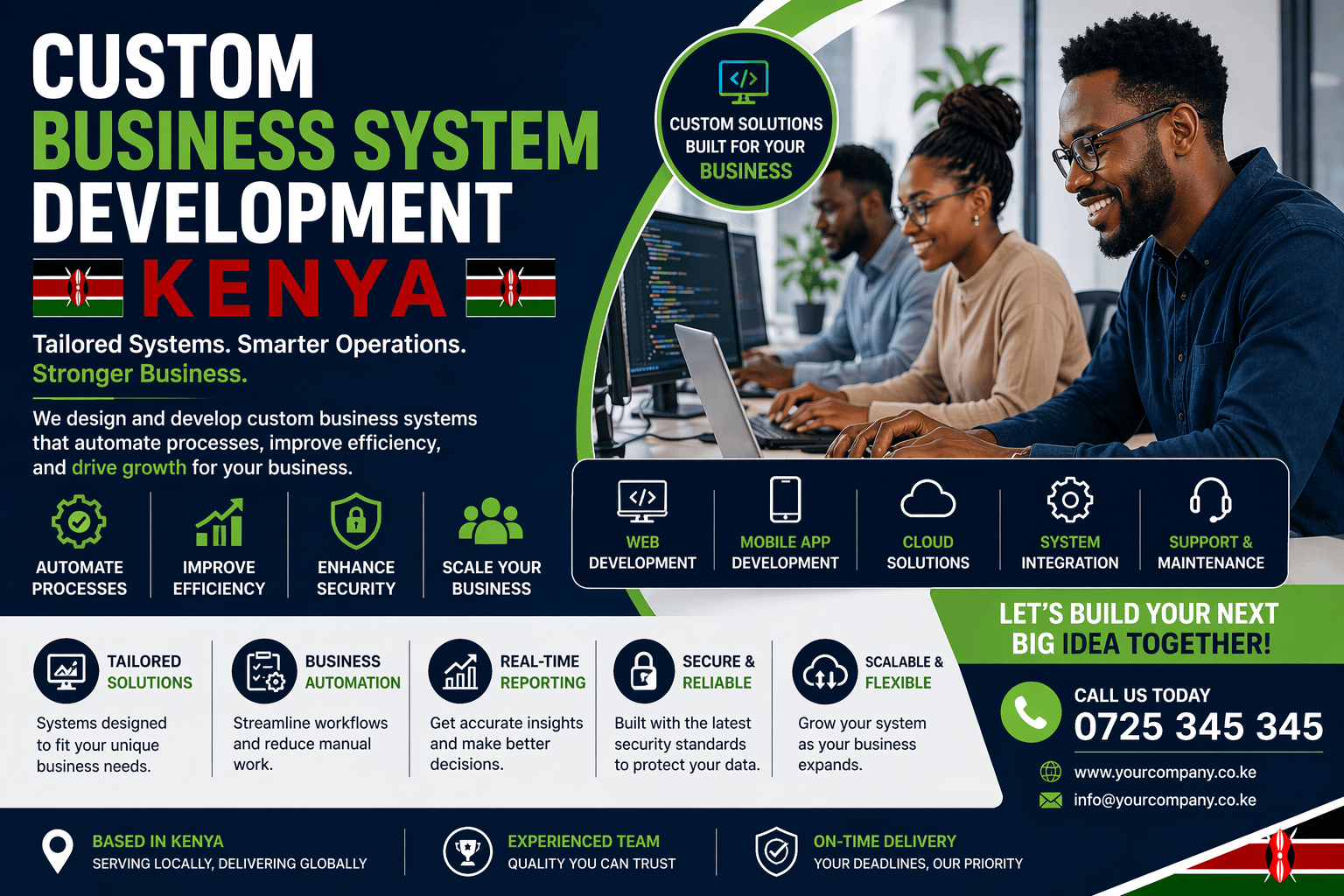 Custom Business System Development Kenya