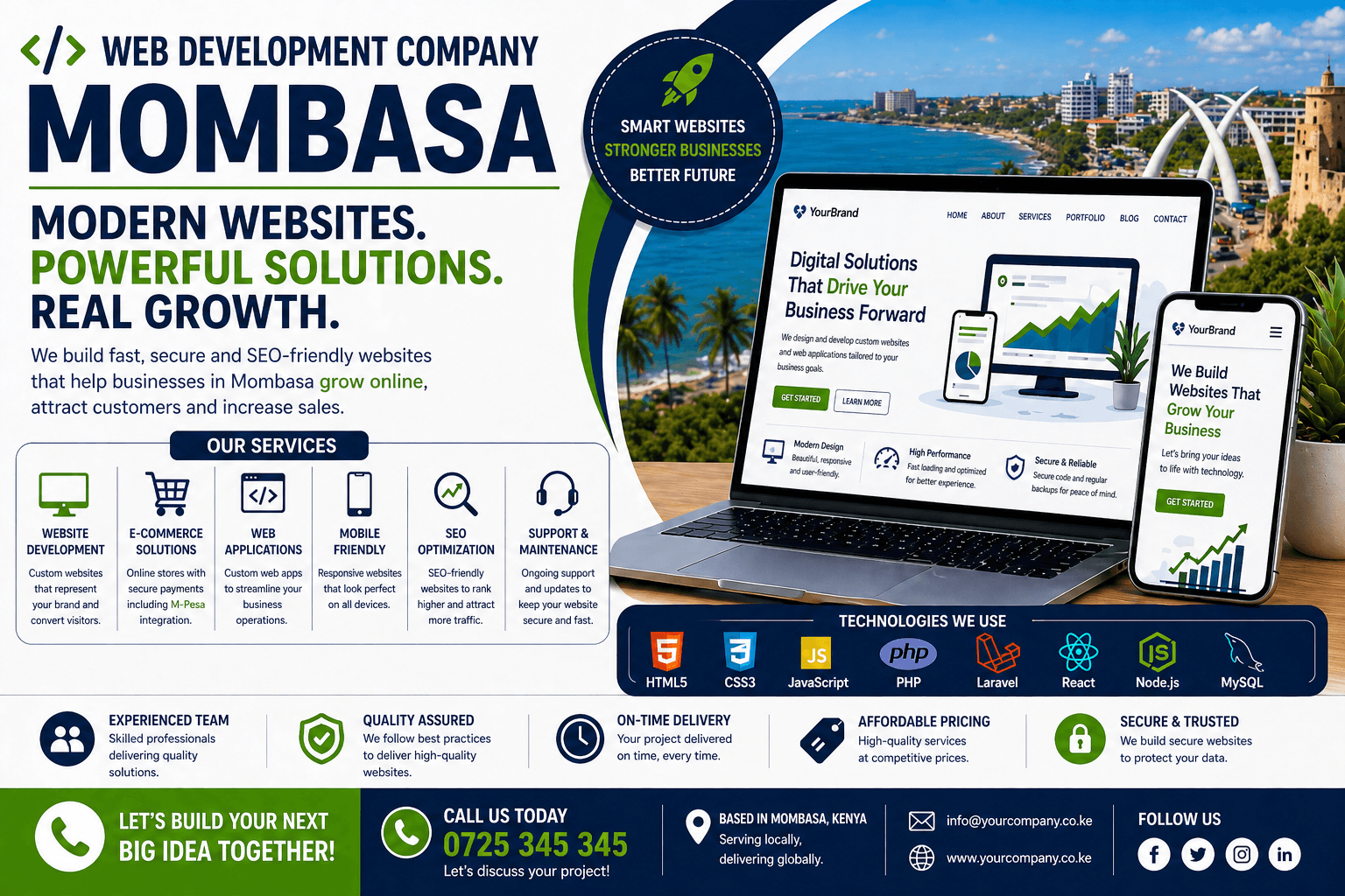 web development company Mombasa,