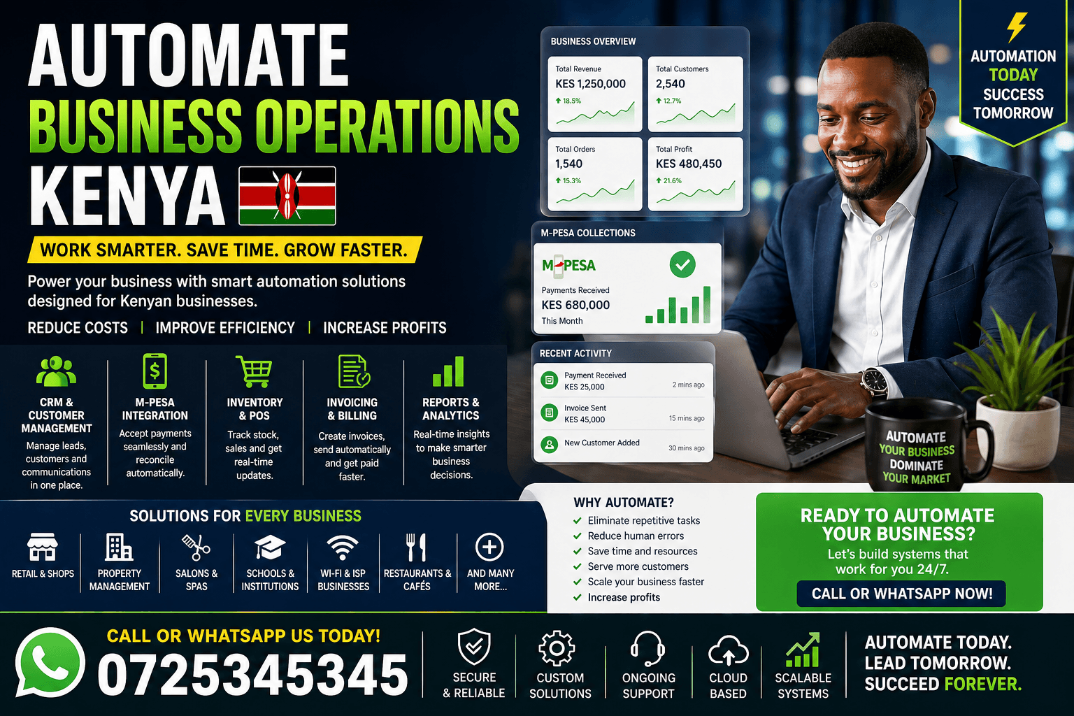 Automate Business Operations Kenya 