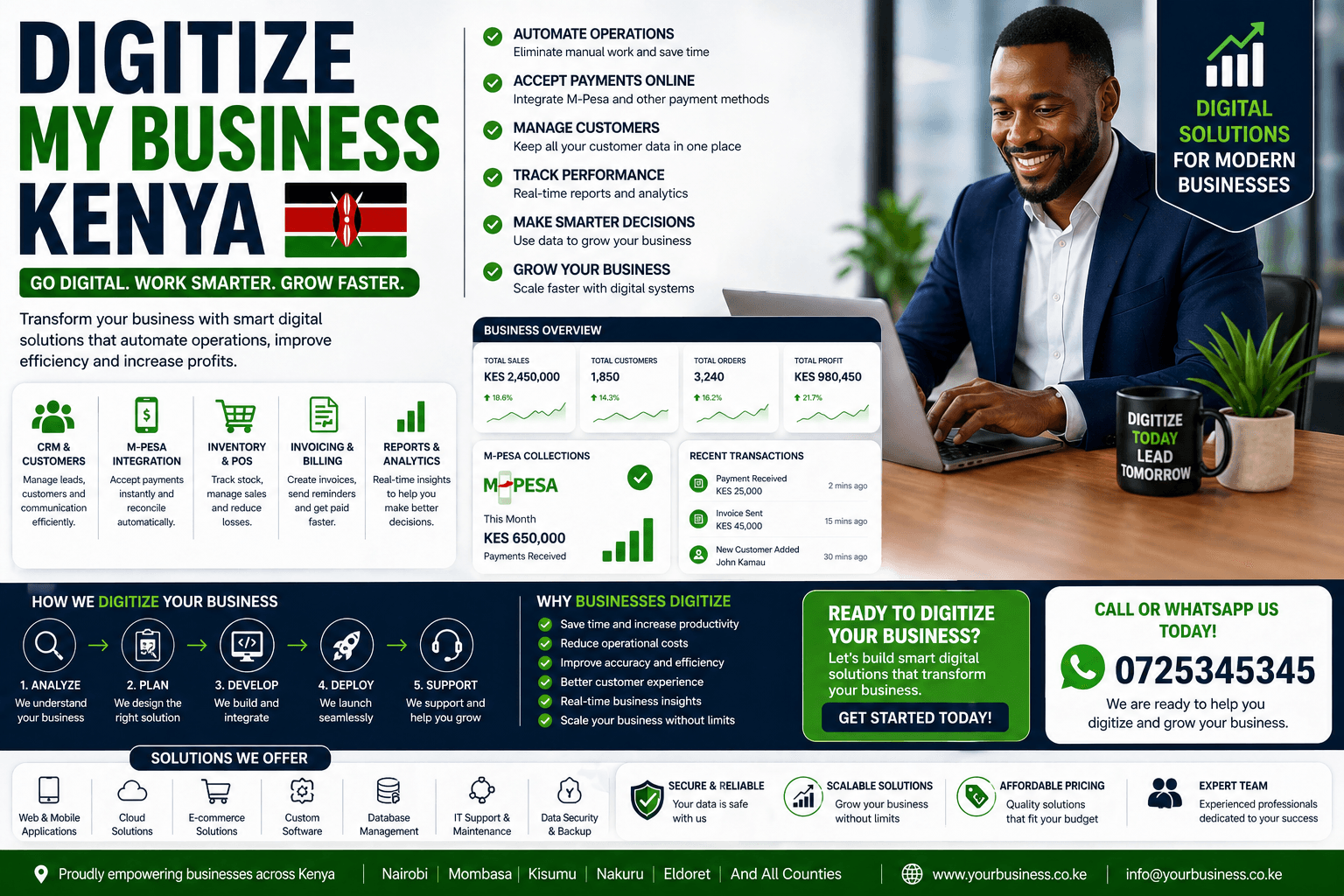 Digitize My Business Kenya