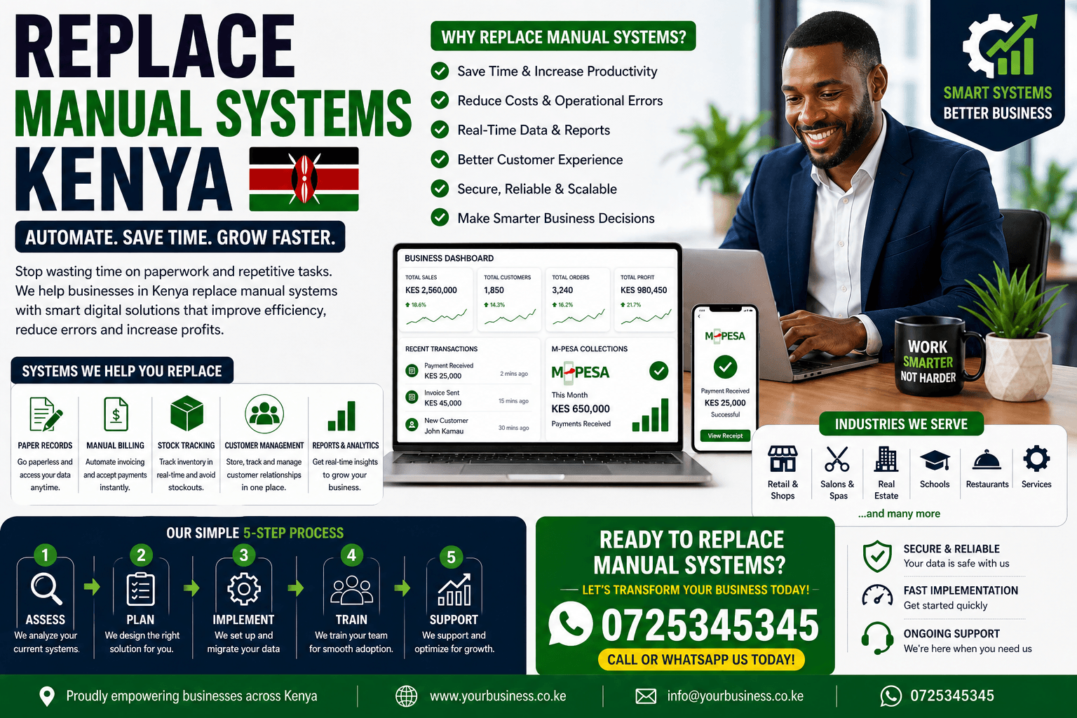 Replace Manual Systems Kenya