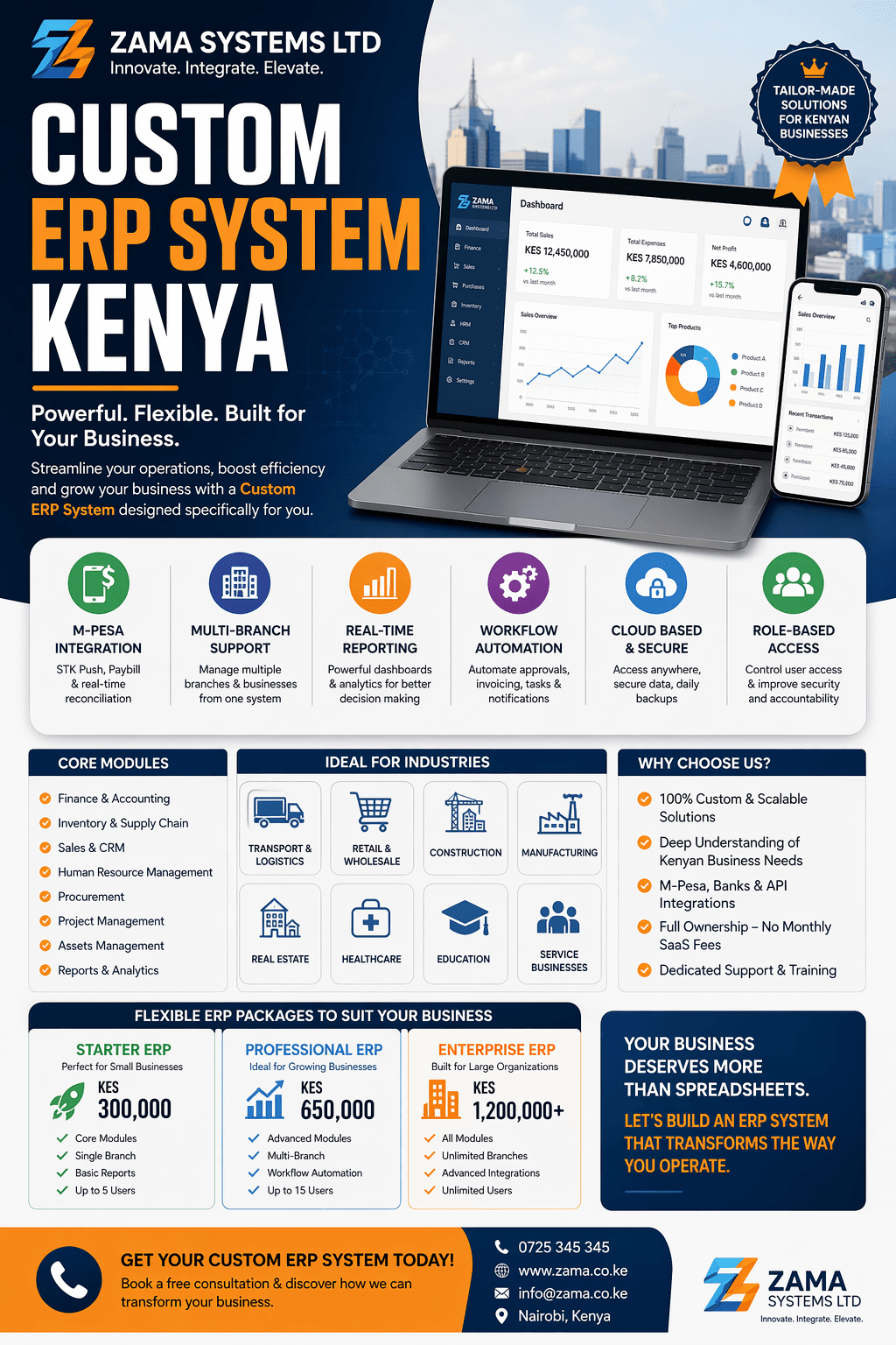 Custom ERP System Kenya