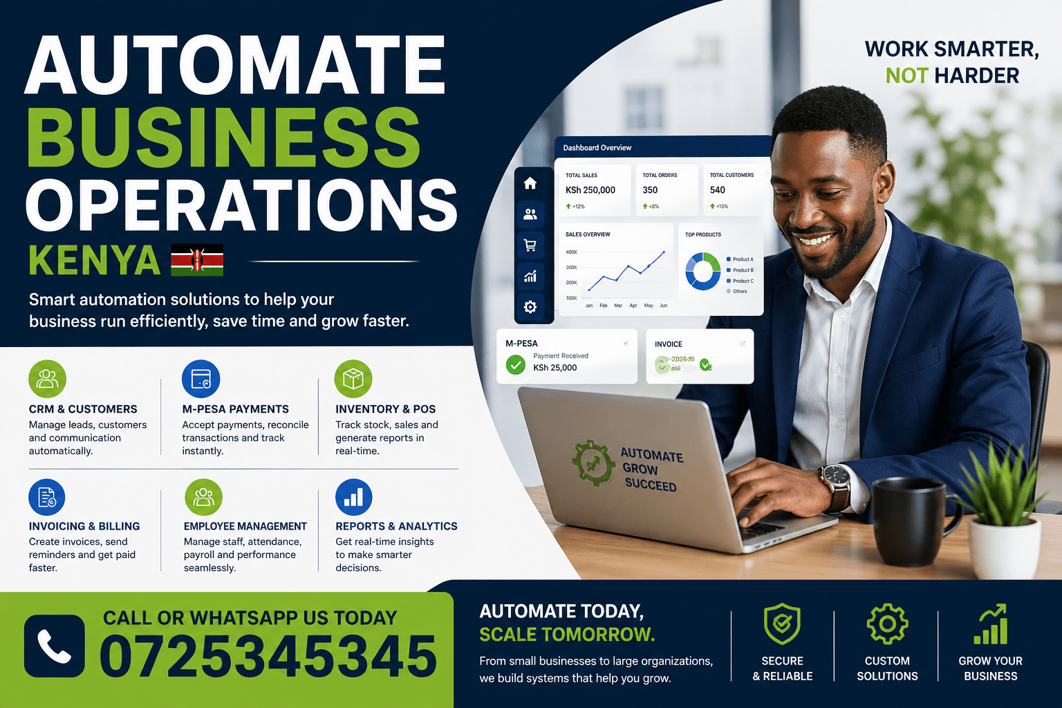 Automate Business Operations Kenya 