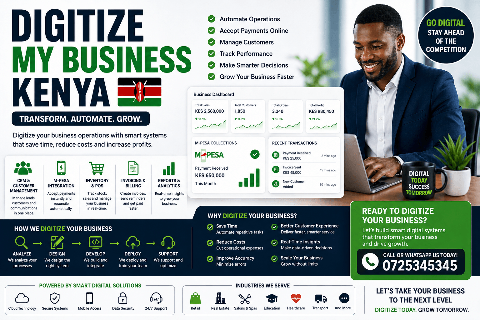 Digitize My Business Kenya