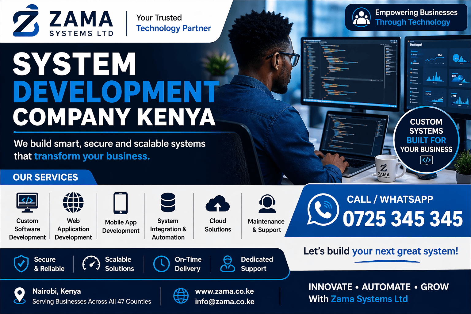 top-system-development-company-kenya