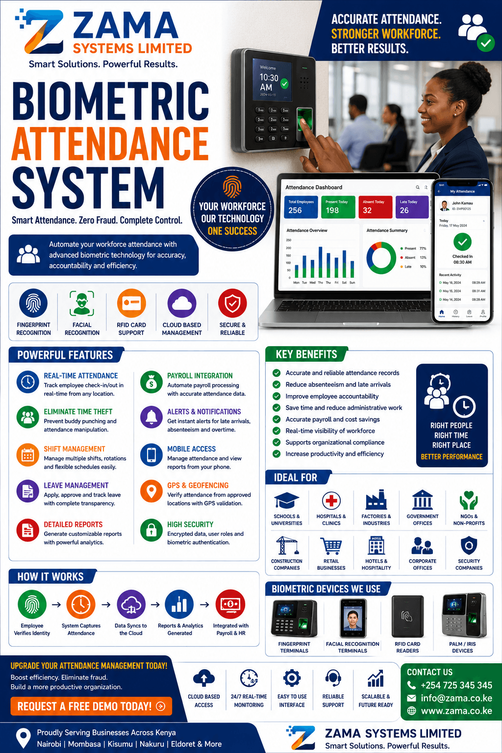 Biometric Attendance System