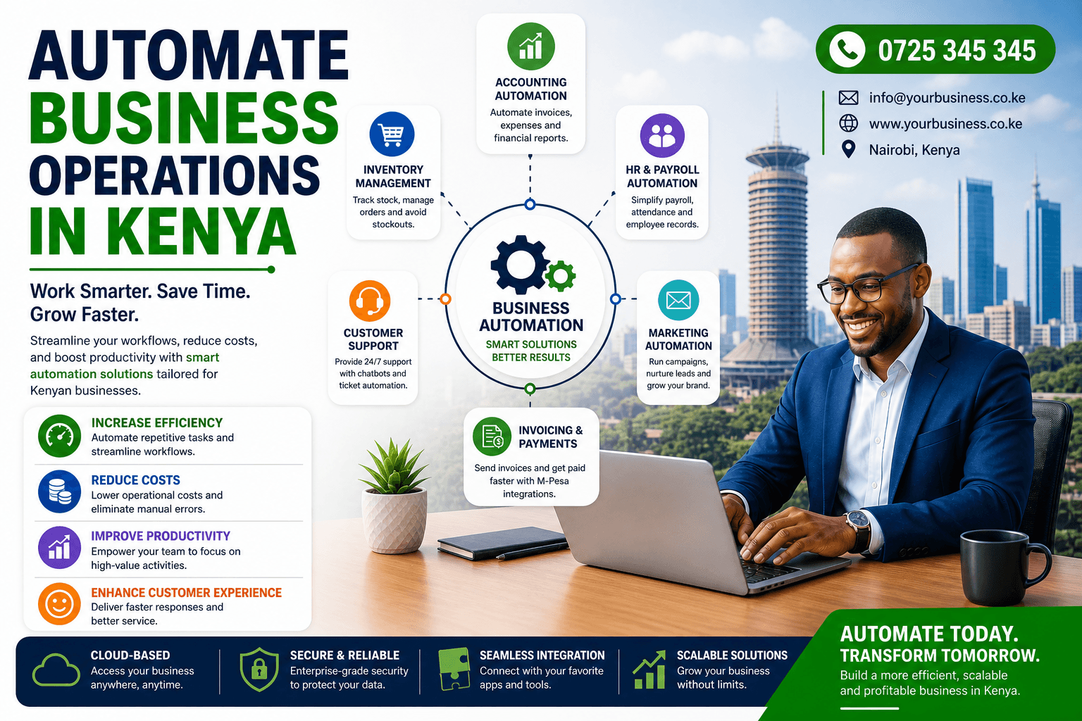 Automate Business Operations Kenya