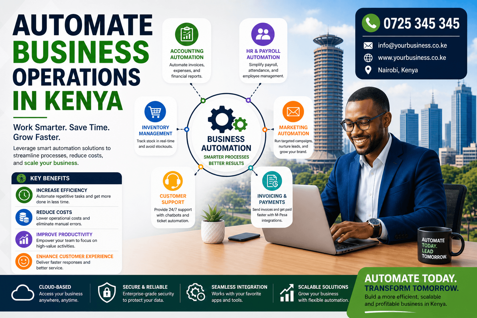 Automate Business Operations Kenya
