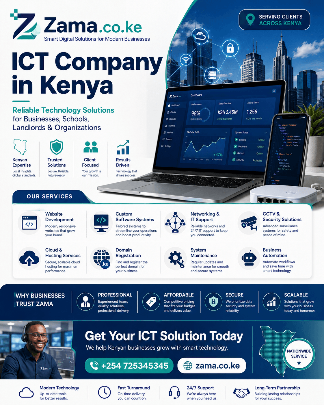 ICT Company in Kenya