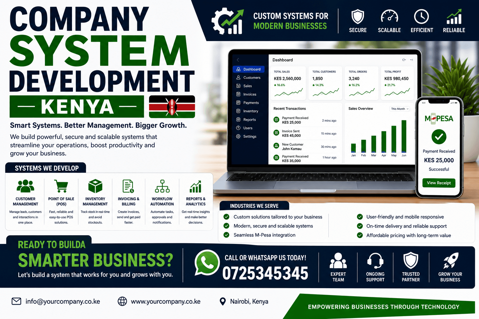 Company System Development Kenya