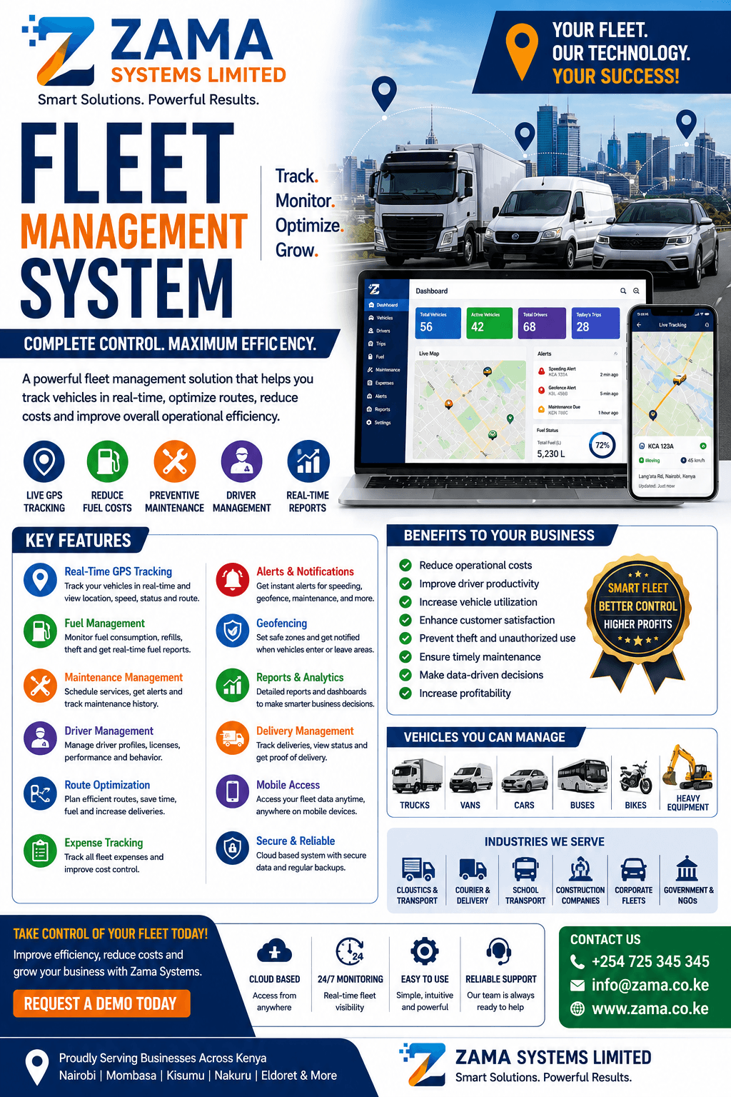 Fleet Management System
