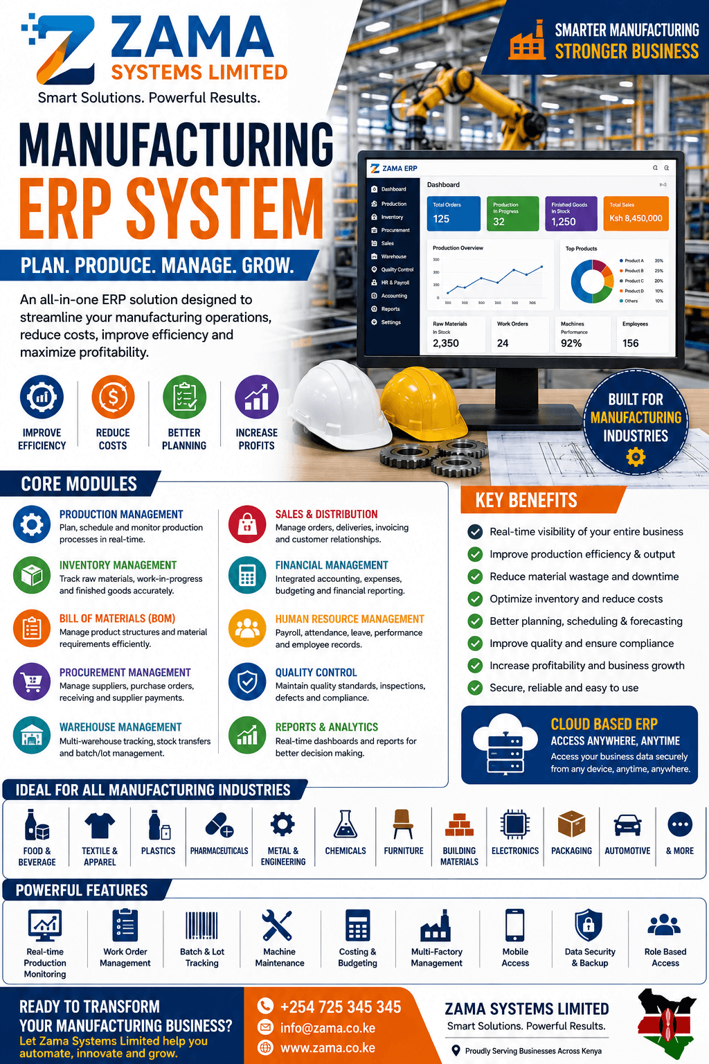 Manufacturing ERP System
