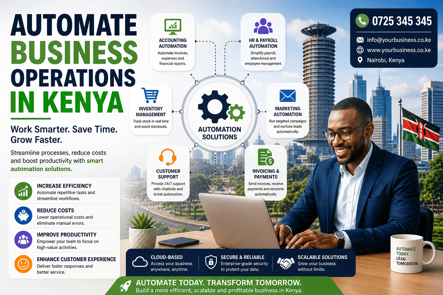 Automate Business Operations Kenya
