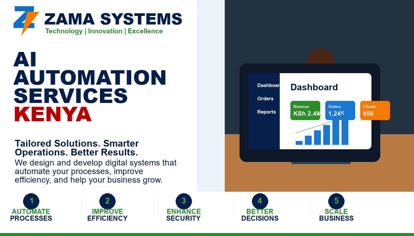 AI Automation Services Kenya by Zama
