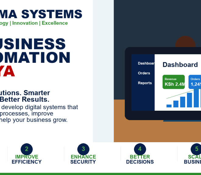 AI Business Automation Kenya: 8 Smart Systems for Faster Operations