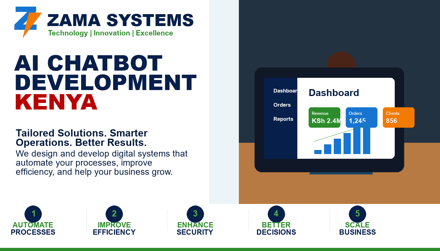 AI Chatbot Development Kenya by Zama