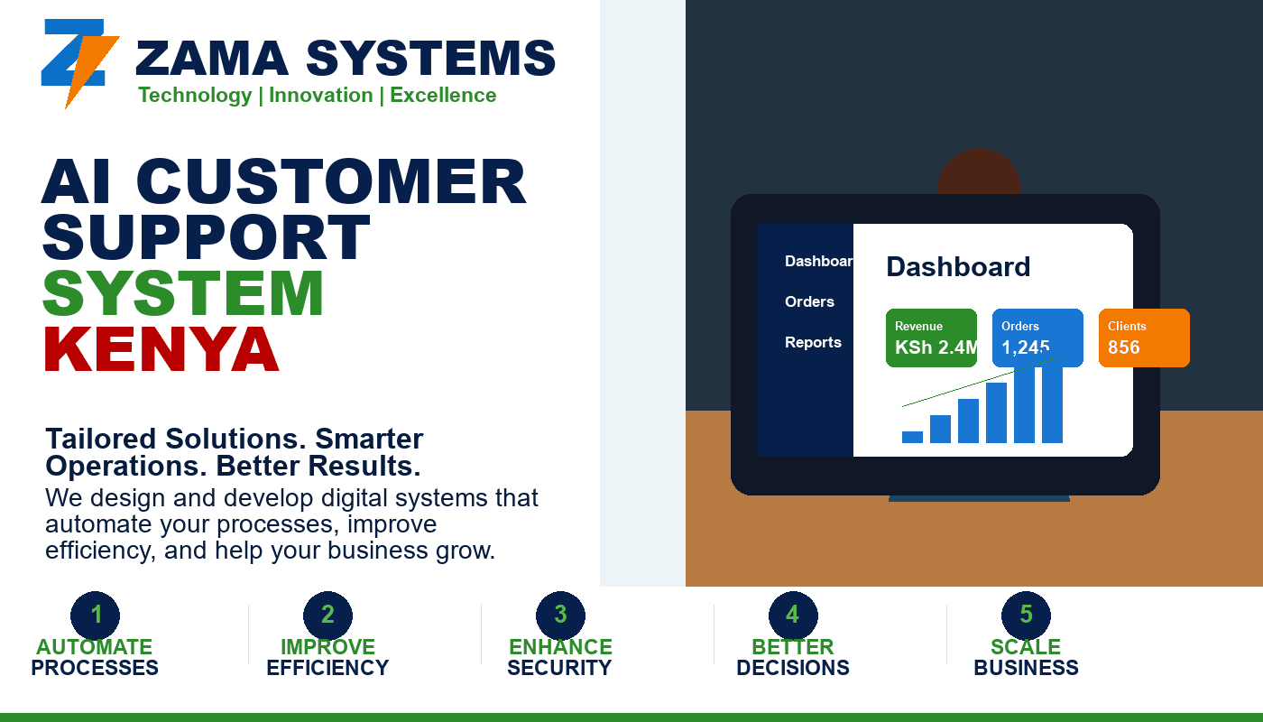 AI Customer Support System Kenya by Zama