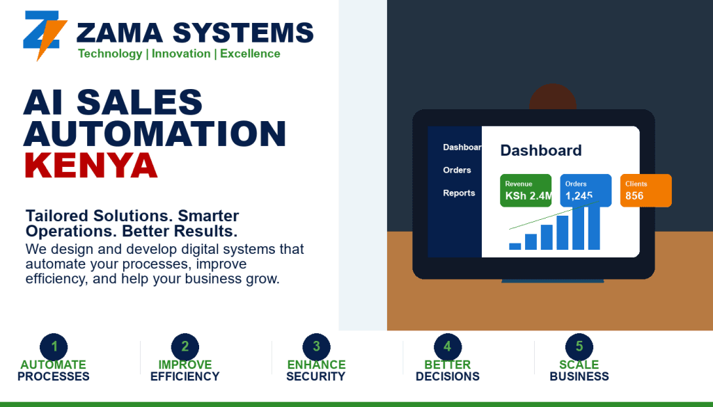 AI Sales Automation Kenya by Zama