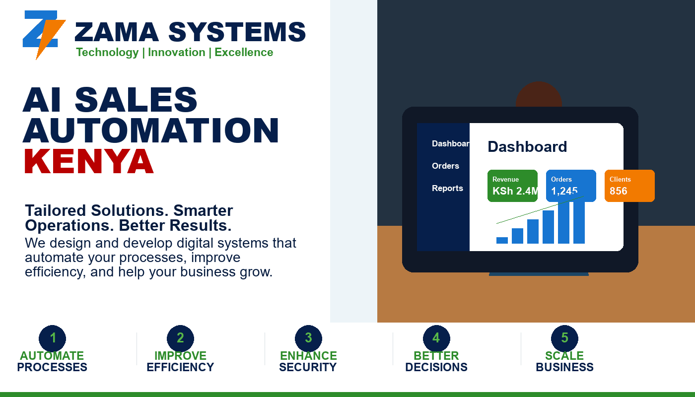 AI Sales Automation Kenya by Zama