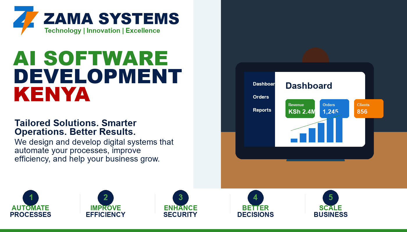 AI Software Development Kenya by Zama