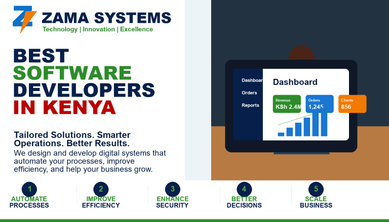Best Software Developers in Kenya - Zama Web Experts