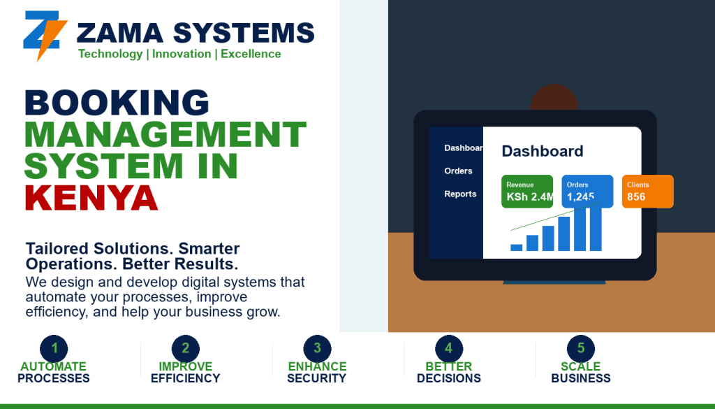 Booking Management System in Kenya