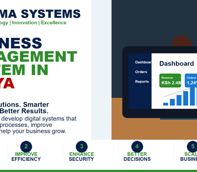 Business Management System in Kenya: 10 Powerful Problems Companies Need Solved