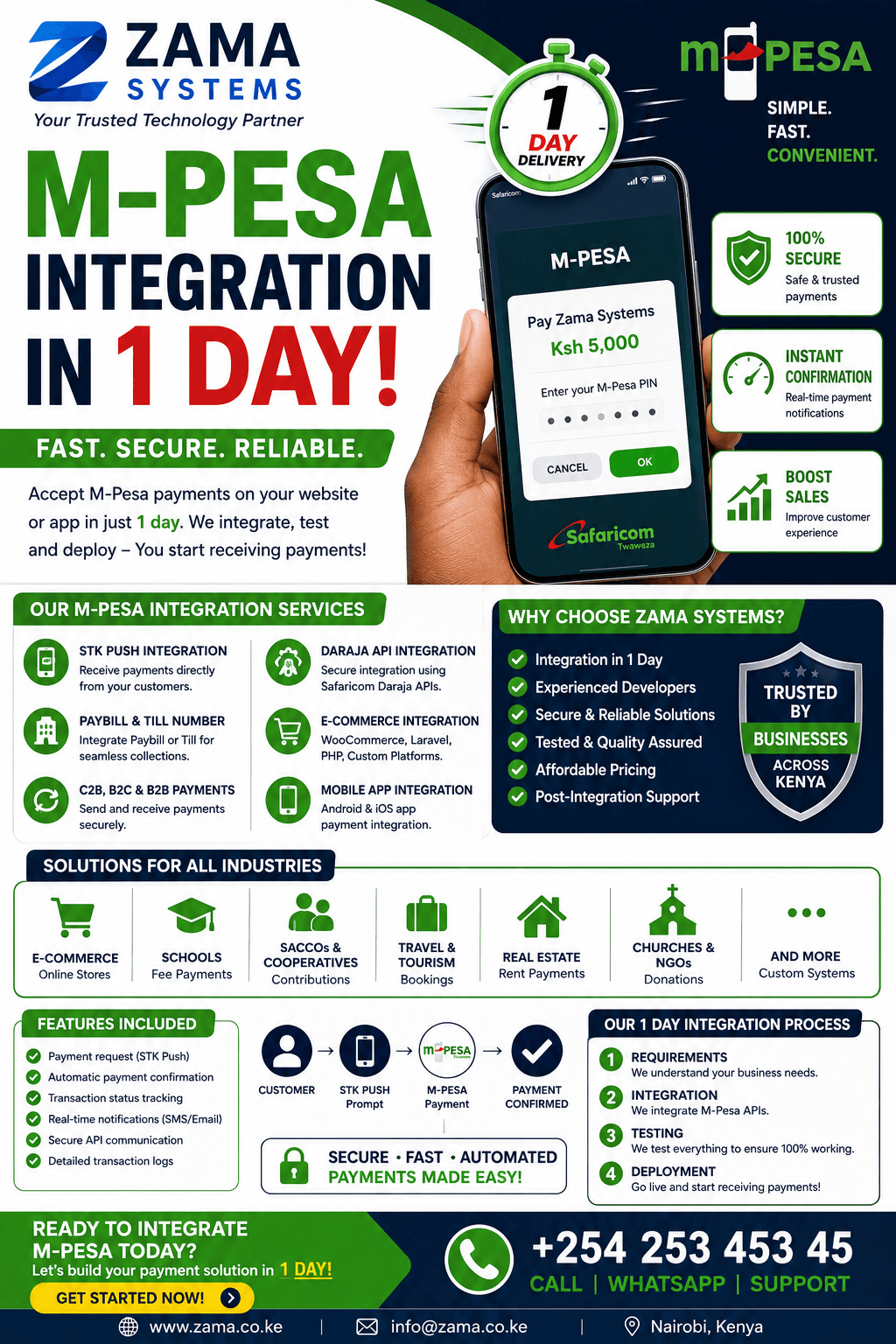M-Pesa Integration in 1 Day