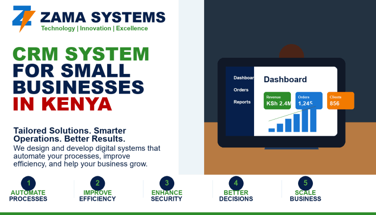 CRM System for Small Businesses in Kenya - Zama Web Experts