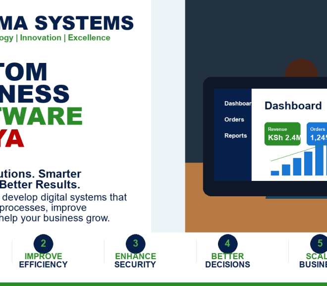 custom business software Kenya: 10 Ways to Build Systems That Fit Daily Operations