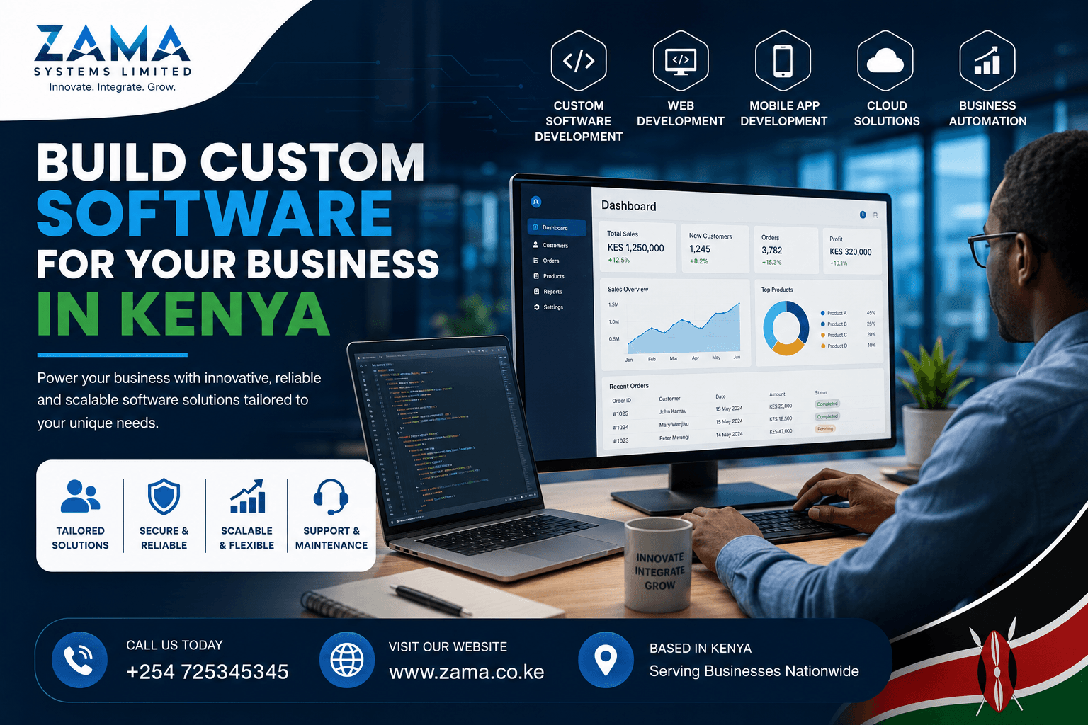 hire software developer Kenya