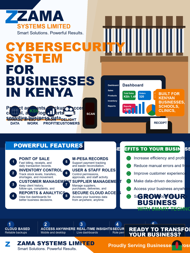 Cybersecurity Solutions
