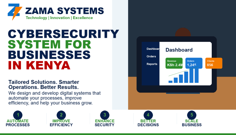 Cybersecurity System for Businesses in Kenya - Zama Web Experts