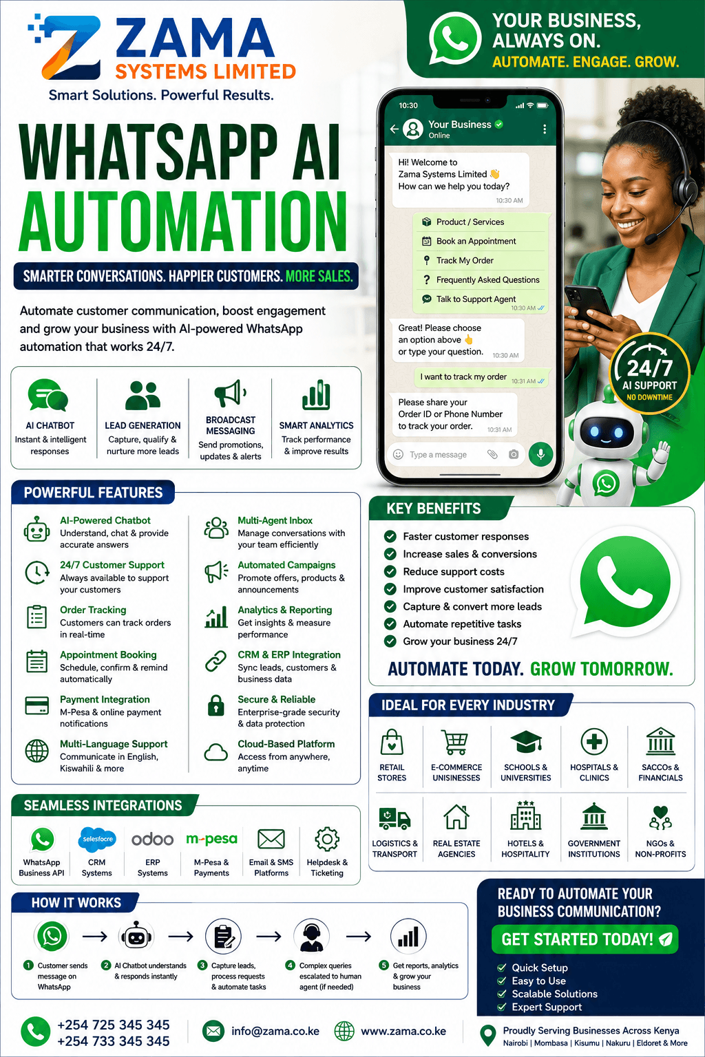 WhatsApp AI Automation