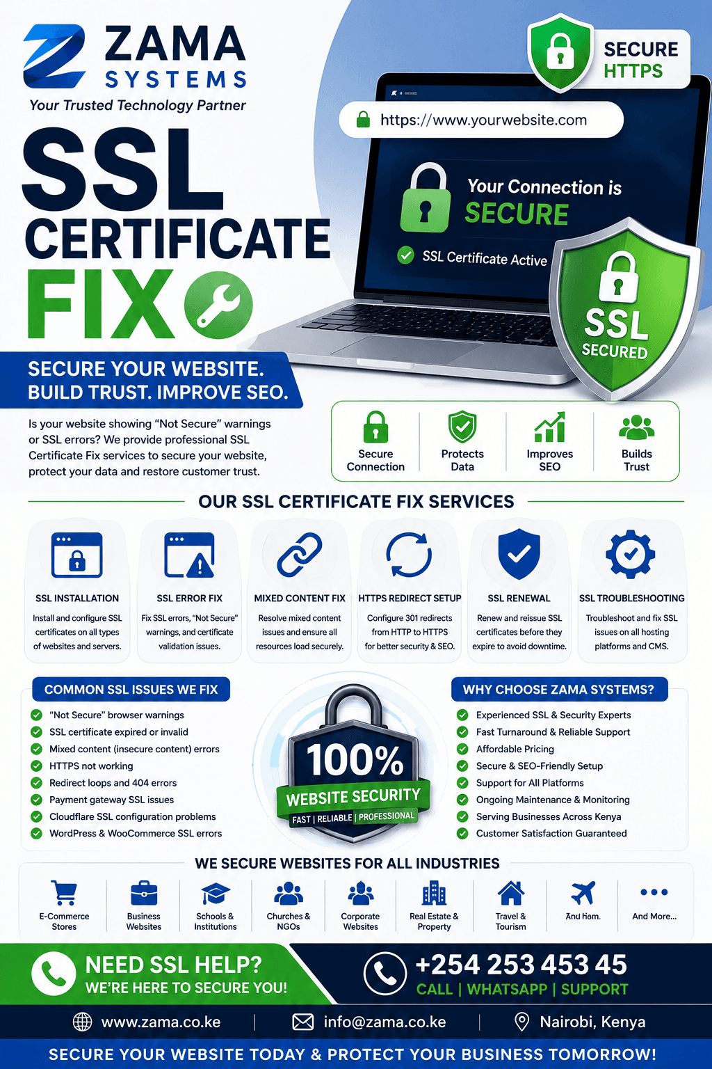 SSL Certificate Fix