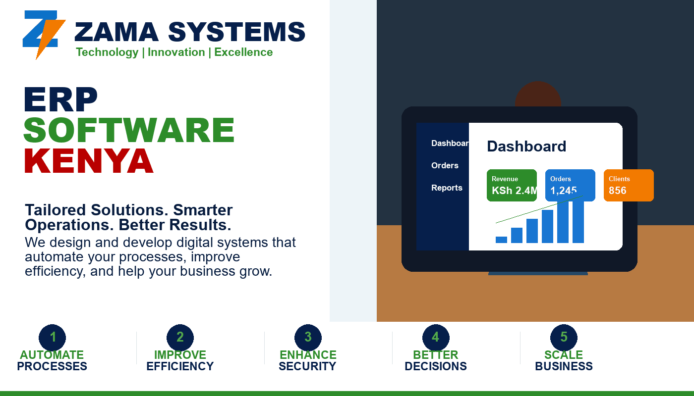 ERP Software Kenya by Zama