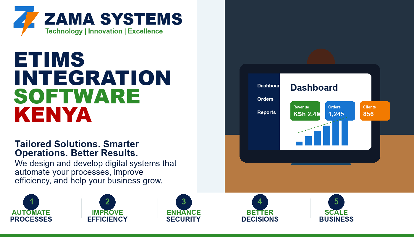 eTIMS Integration Software Kenya by Zama